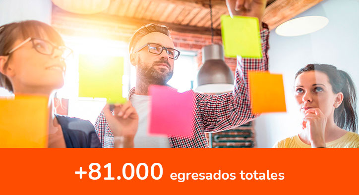 UDLA en cifras - más de 81.000 egresados de UDLA
